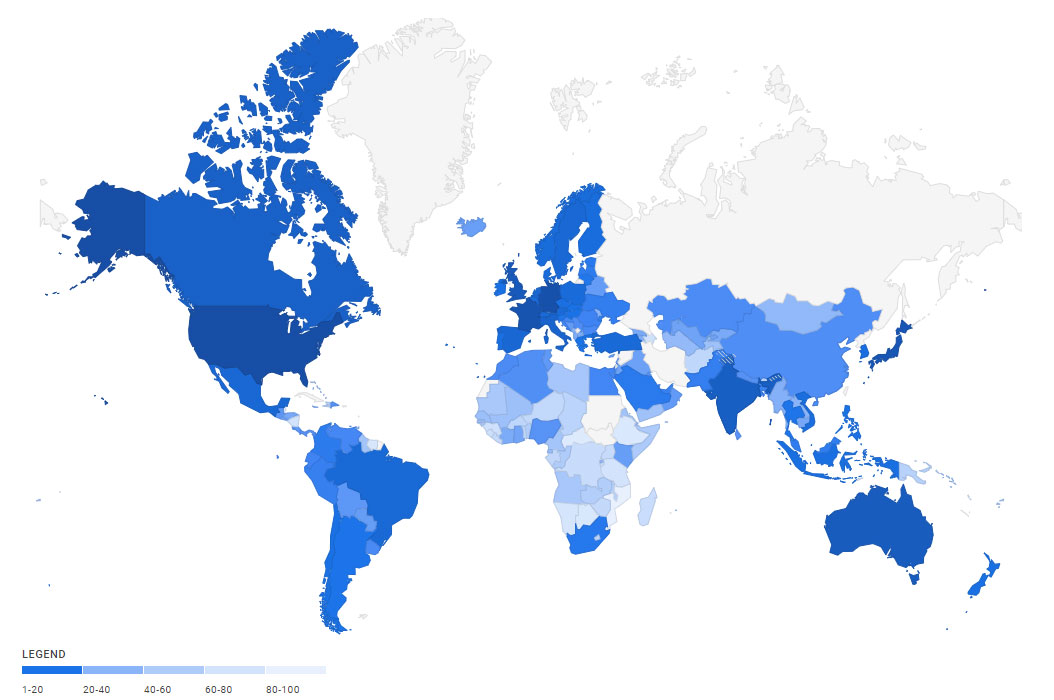 Global market distribution of small wheat flour machines